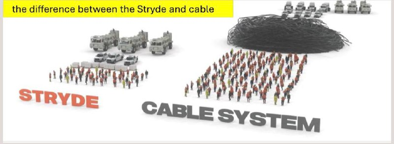 Field photo 5 - site overview